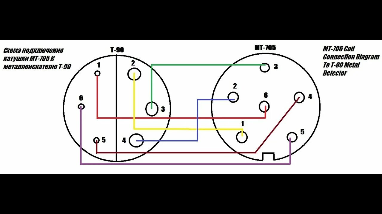Распайка и сопротивление катушки металлоискателя tx 960 Переделка и тест катушек T 90 - YouTube