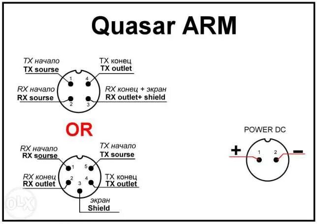 Распайка и сопротивление катушки металлоискателя tx 960 Металлоискатель Quasar ARM - Страница 20 - Металлоискатели - Форум по радиоэлект