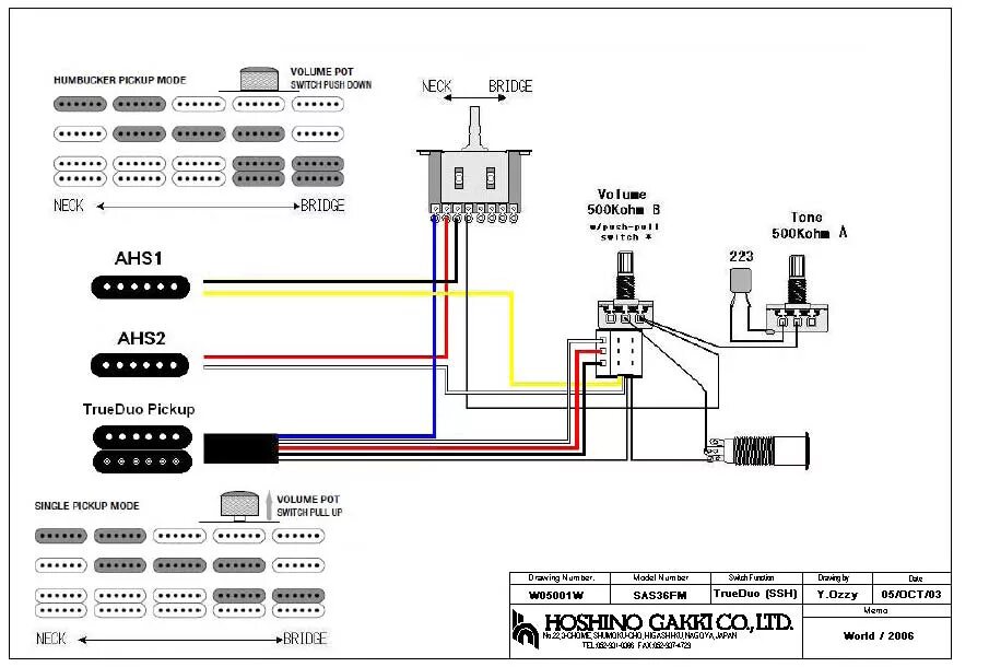 Распайка ibanez Ibanez Hss Wiring Diagram / Hss With Just 2 Pot Controls Fender Stratocaster Gui