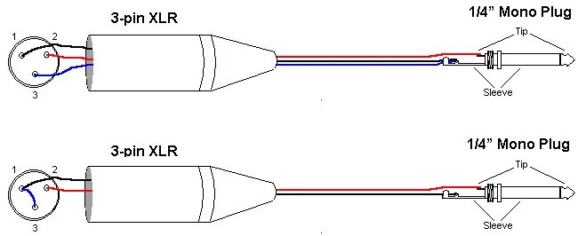 Распайка jack 6.3 Electrical wiring - Majorcom