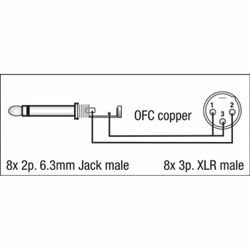 Распайка jack jack mono DAP FL62 Multikabel 8x XLR male naar 8x Mono jack 6m kopen? Fritz-Events Cuijk