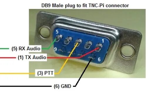 Распайка кабеля db9 File:TNC-Pi DB9-Male solderside.jpg - wikipost