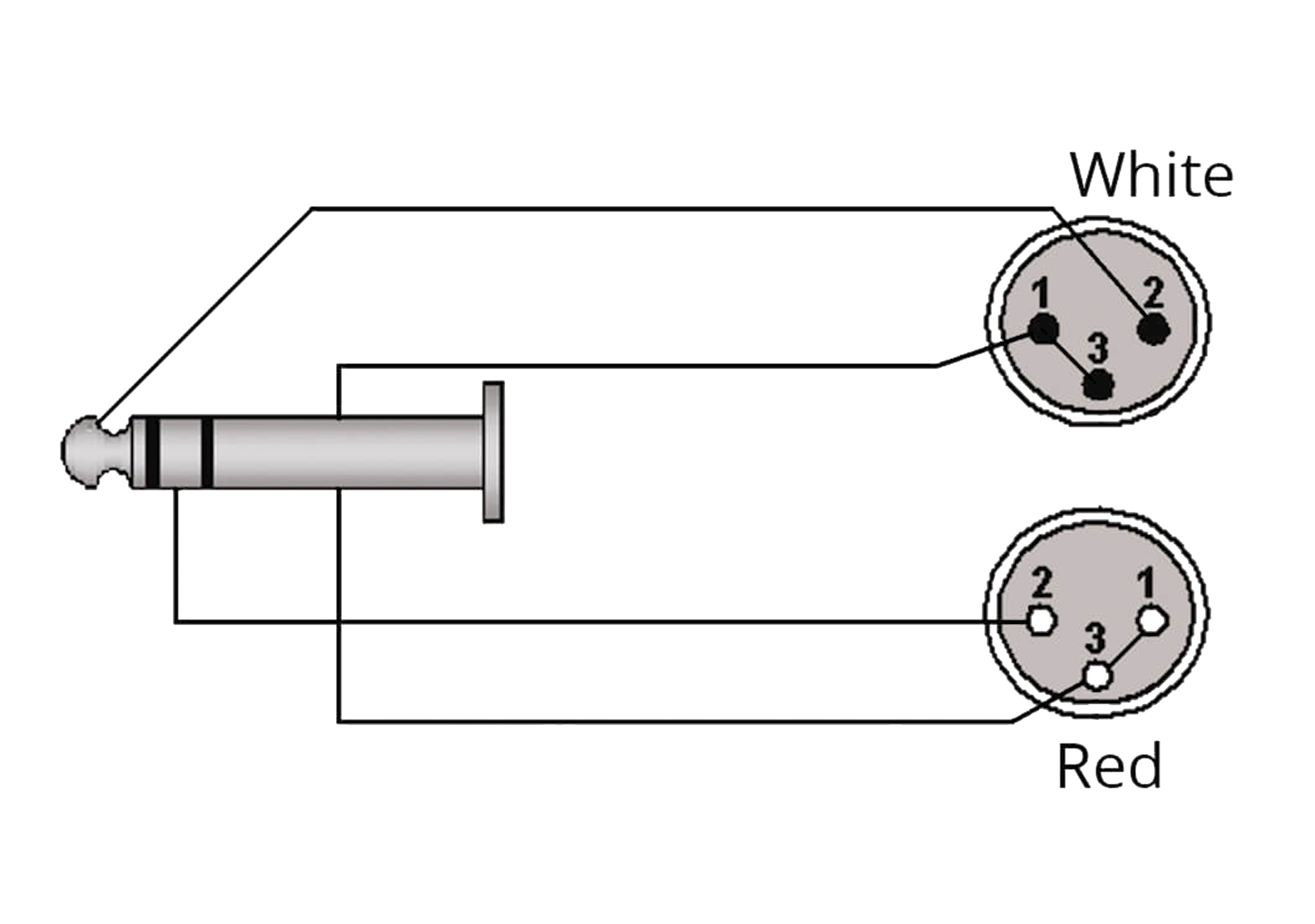 Распайка кабеля микрофона Кабель 2 x XLR папа - JACK 6,3 стерео (угловой)