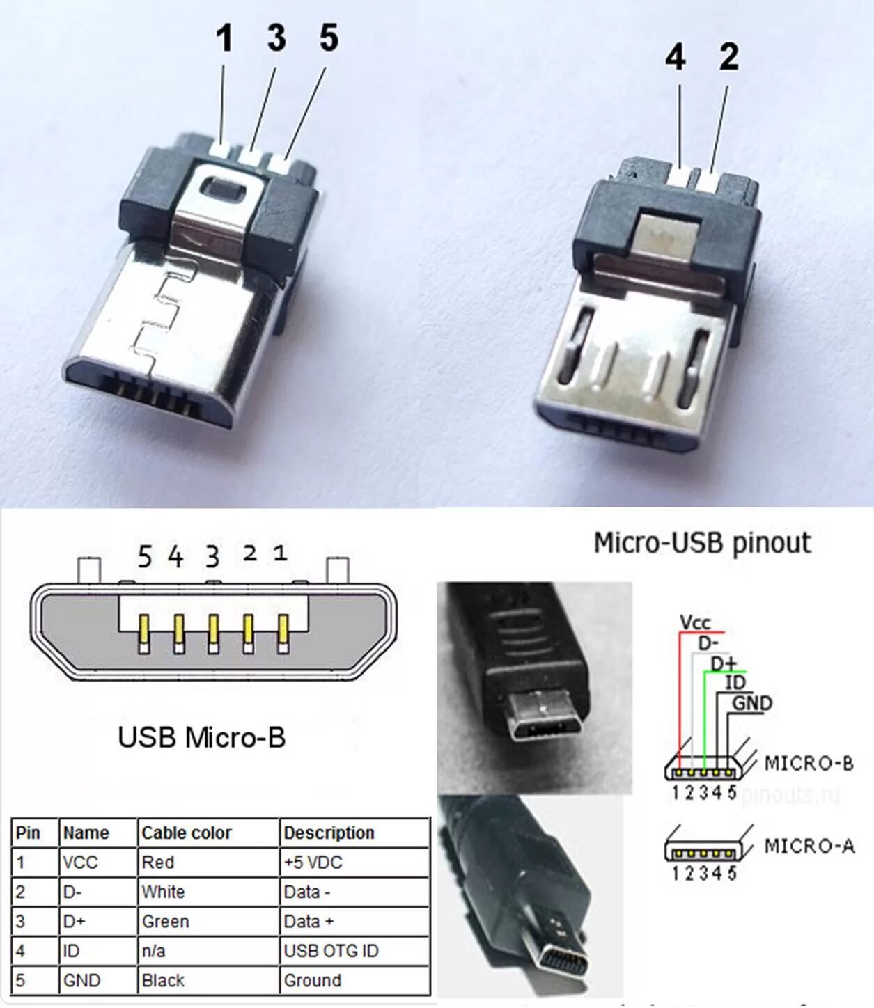 Распайка кабеля мини usb Подключение юсб кабеля