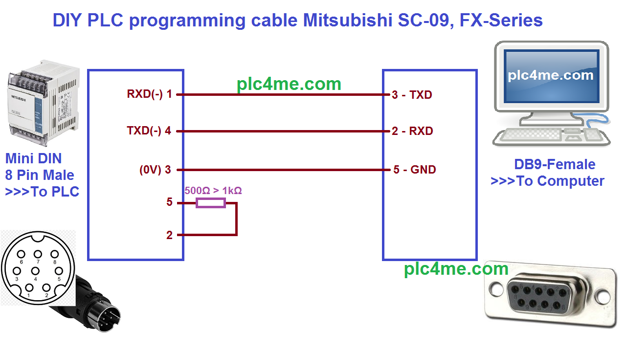 Распайка кабеля программирования DIY-Cable Mitsubishi PLC Programming Cable SC-09 for FX-Series - plc4me.com