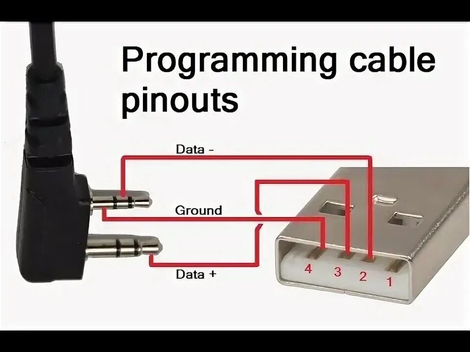 Распайка кабеля программирования USB cable pinout for TYT MD380 and Baofeng DM 1801 - YouTube