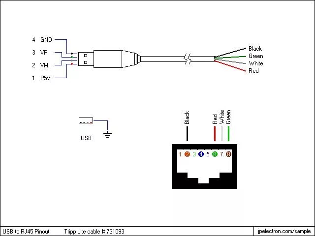 Распайка кабеля qstar a5 PC- USB - RJ45 .gif Electronic circuit projects, Usb, Ethernet cable