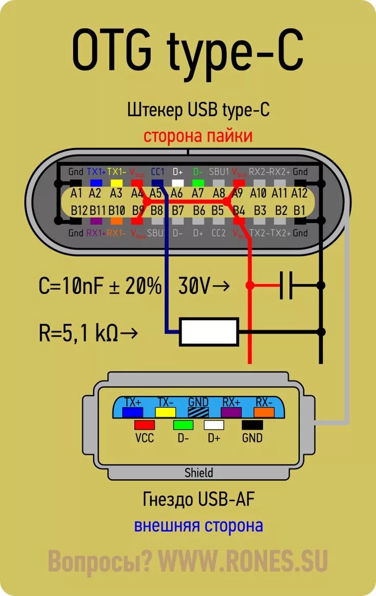 Распайка кабеля type c USB type-C. Коротко и ясно Штекеры, Электротехника, Принципиальная схема