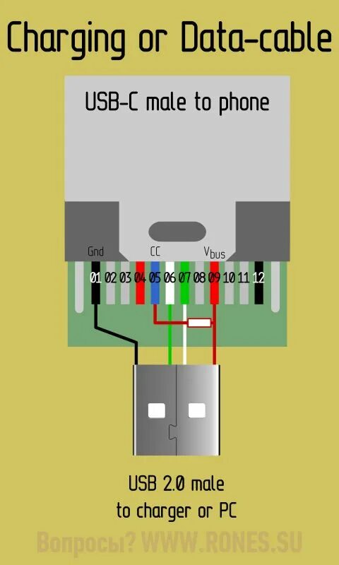 Распайка кабеля usb type c USB 3.1 Type-C. Коротко, ясно, детально Принципиальная схема, Простые устройства