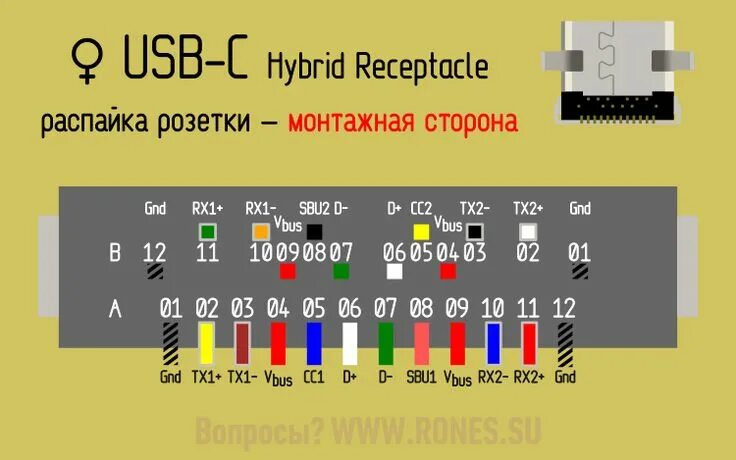 Распайка кабеля usb type c USB 3.1 Type-C. Коротко, ясно, детально Электронная схема, Принципиальная схема,