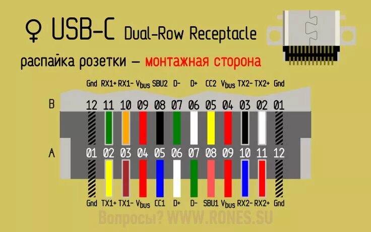 Распайка кабеля usb type c USB 3.1 Type-C. Коротко, ясно, детально Схемотехника, Принципиальная схема, Элек