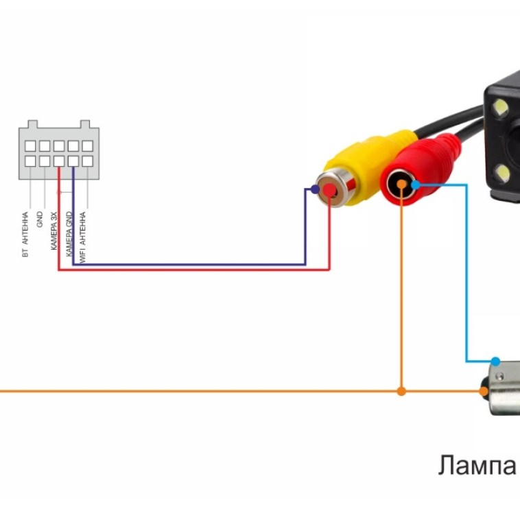Распайка камеры Распиновка камеры заднего вида - этот 4-контактный разъем может потребоваться, е