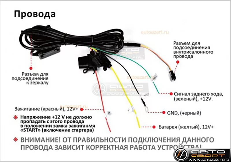 Распайка камеры заднего вида Зеркало-видеорегистратор INCAR VDR-FO-47 в интернет-магазине "АвтоАзарт" Купить 