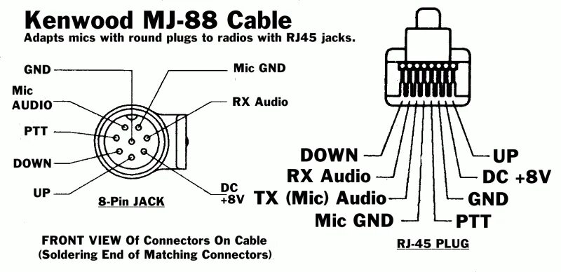 Распайка кенвуд Cable adaptador de micrófono - - Técnico - Foro de URE