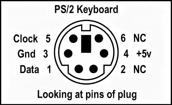 Распайка клавиатура пк распиновка Making an IBM PS/2 Keyboard Cable