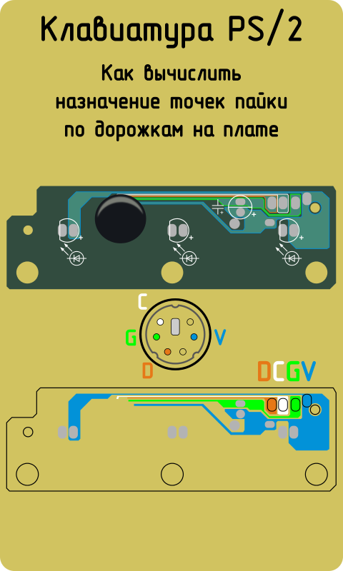 Распайка клавиатуры Порт PS/2. Распайка шнуров мышей и клавиатур. в 2023 г Клавиатура, Порту, Компью