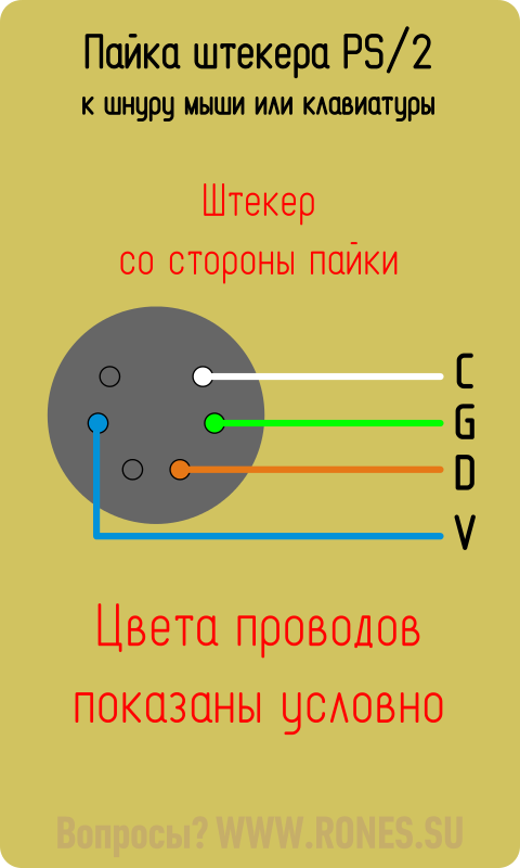 Распайка клавиатуры Паяем новый PS/2 штекер к мыши/клавиатуре взамен оторванного. Клавиатура, Компью