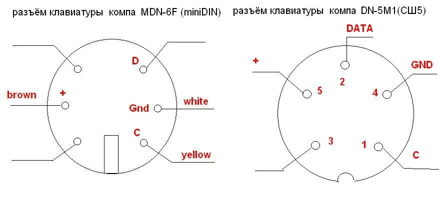 Распайка клавиатуры разъём клавиатуры компютера - распиновки и разъемы - PC - Каталог файлов - РАДИО