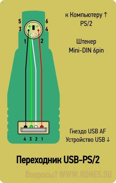 Распайка клавиатуры Ps2 to usb своими руками для клавиатуры Elettronica, Progetti fai da te