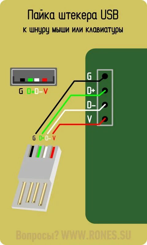 Распайка клавиатуры Паяем новый USB штекер кмыши/клавиатуре взамен оторванного. Клавиатура, Компьюте