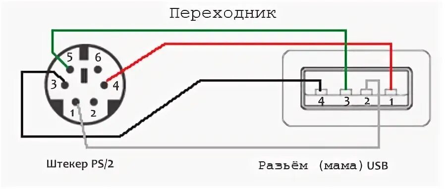 Распайка клавиатуры Ответы Mail.ru: Usb клавиатуре без разницы сколько кнопок зажато в отличии от ps