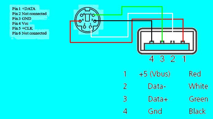 Распайка клавиатуры ps 2 Не подключается usb клавиатура