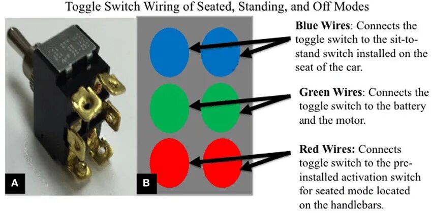 Распайка кнопки A) Double-pole double-throw toggle switch; (B) electrical diagram... Download Sc