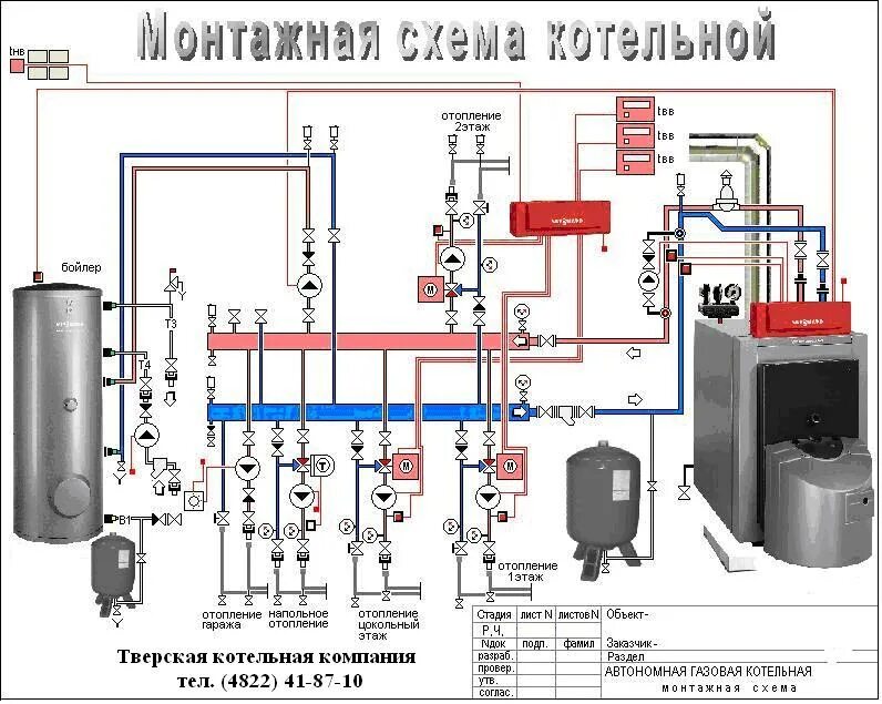 Распайка котельной Монтаж котельных, ремонт, наладка котлов :: Все для стройки