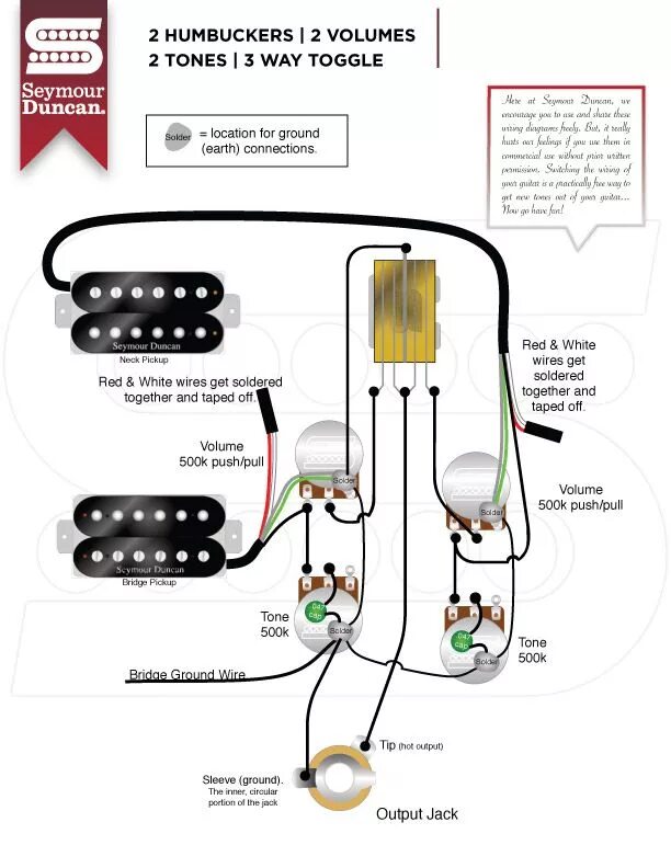 Распайка les paul Chitarra elettrica, Chitarra, Strumenti musicali