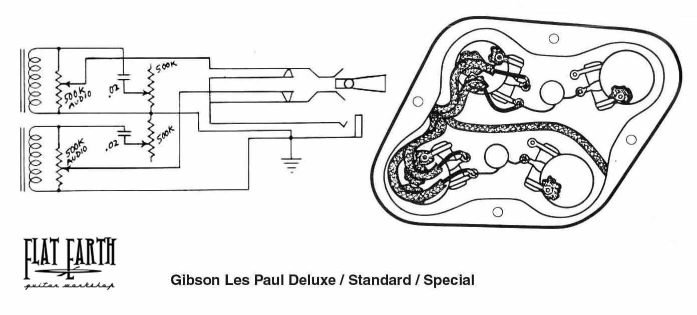 Распайка les paul Нужно ли менять потенциометры на Telecaster при замене сингла на хамб в бридже? 