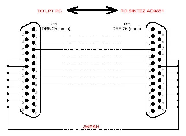 Распайка lpt AD9851 DDS-синтезатор для SDR-трансивера