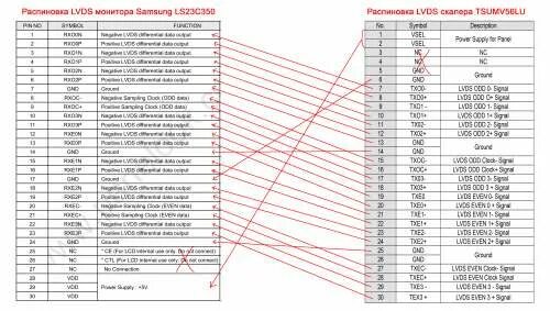 Распайка матрицы планшета ЖК-дисплеи и мониторы - 4PDA