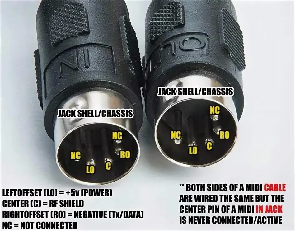 Распайка midi кабеля din5 din5 Arturia Midi Cable Wiring Images and Photos finder