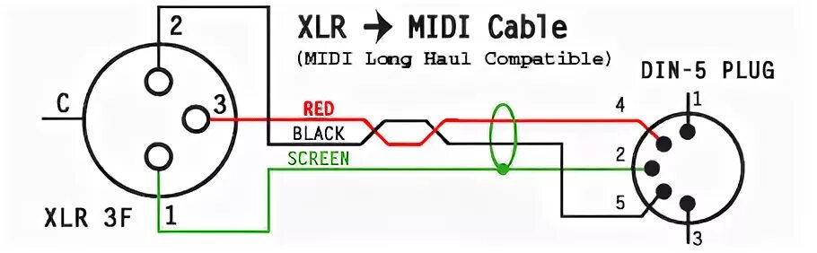 Распайка midi кабеля din5 din5 HINTON INSTRUMENTS: Professional MIDI Guide (Page 3)