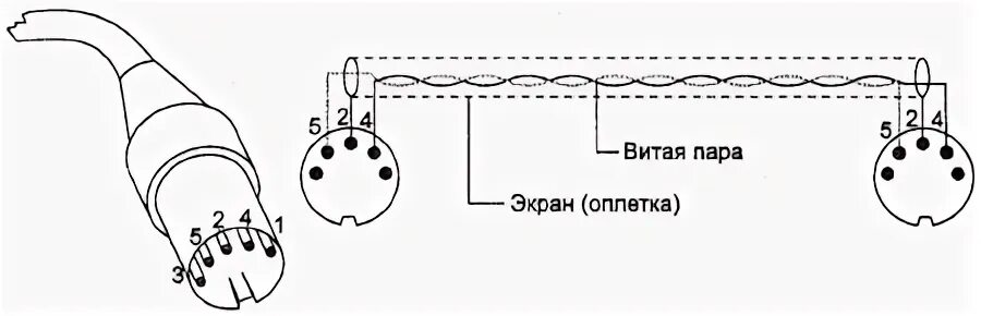 Распайка midi кабеля din5 din5 Hello everyone) I want to sell the cable and I doubt it. Basically, this scheme 