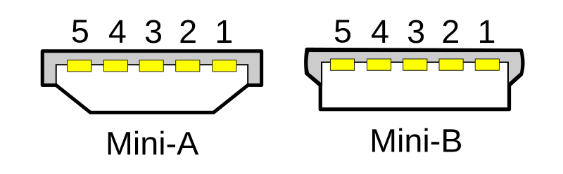 Распайка mini Dosya:USB Mini-A and B.svg - Vikipedi