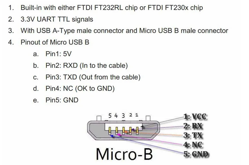 Распайка mini Usb Uart Ttl Usb A A Micro Usb 5p Intermitente Cable Micro Usb De Cable - Buy Fá
