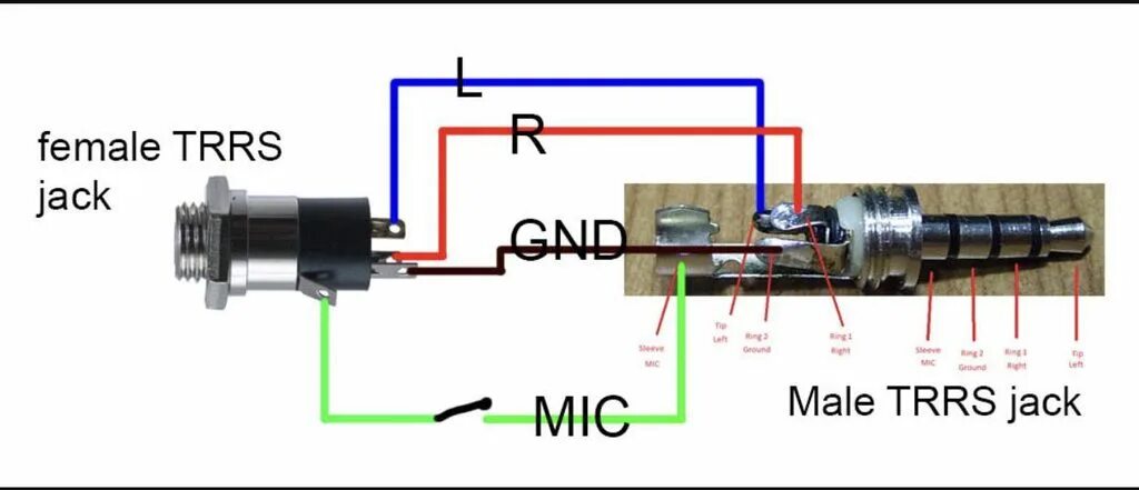 Распайка миниджек 3.5 4 контакта Картинки РАСПАЙКА МИНИДЖЕК