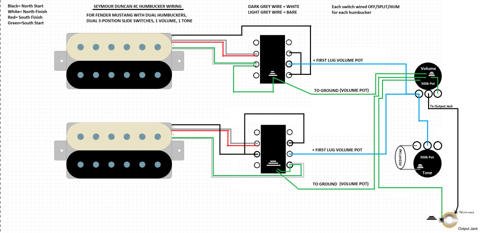 Распайка мустанга Dual humbucker Mustang. There is no diagram available from SD. Check my work?