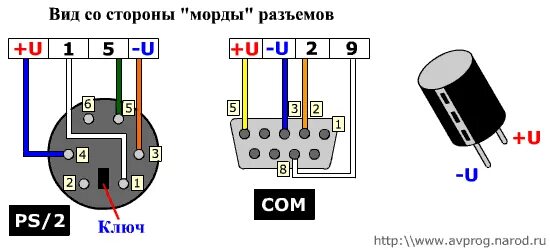 Распайка мышки Ремонт мыши