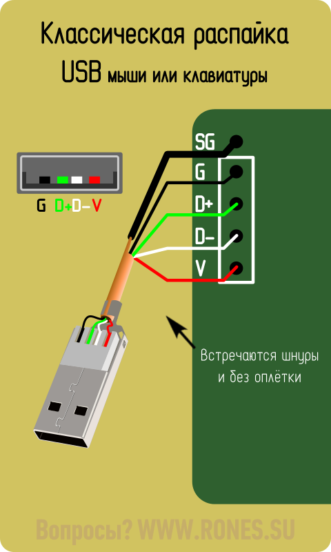 Распайка мышки Ответы Mail.ru: Нужна распиновка мыши x7 bk710