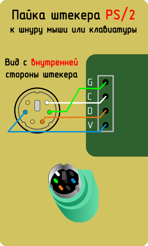 Распайка мышки Порт PS/2. Распайка шнуров мышей и клавиатур. Пикабу Клавиатура, Порту, Штекеры
