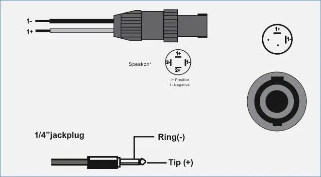 Распайка на усилитель Buy,speakon wiring,Exclusive Deals and Offers,admin.gahar.gov.eg