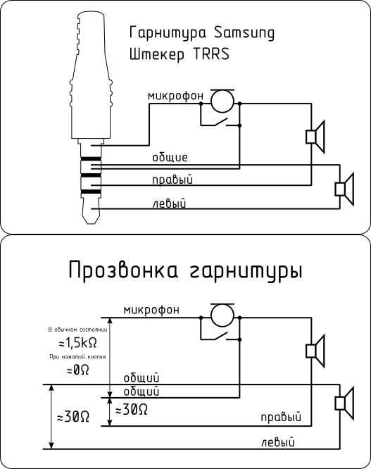 Распайка наушников схема Как припаять 5-контактную 3,5 мм гарнитуру к 4-контактному штекеру?