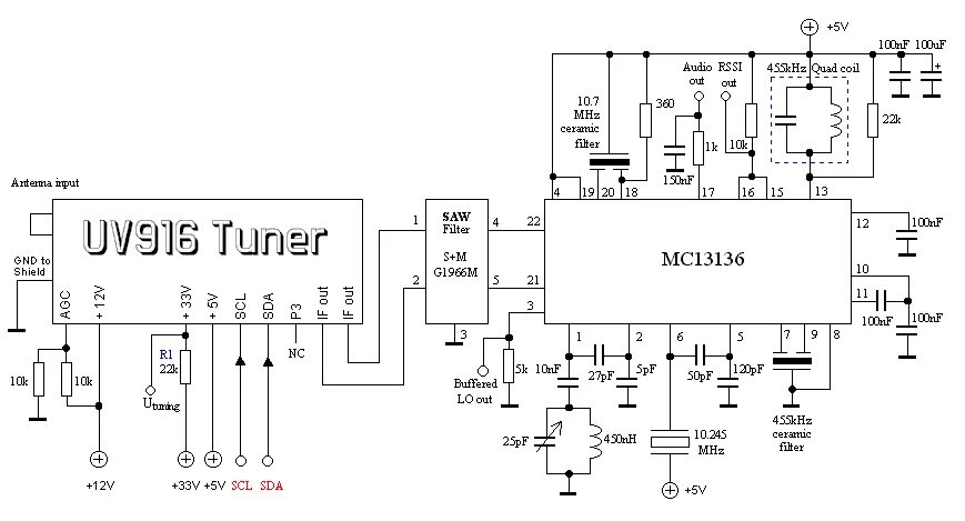 Распайка ножек высокочастотного блока тв тюнера behold Index of /Comm/RadioTelescopeProj/45-860mhz-RecvrBasedOnUv916Tuner