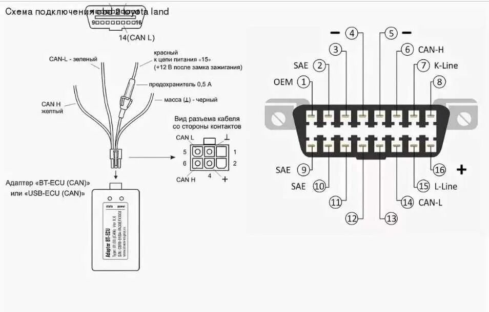 Распайка obd2 Accel obd2 что это - фото - АвтоМастер Инфо