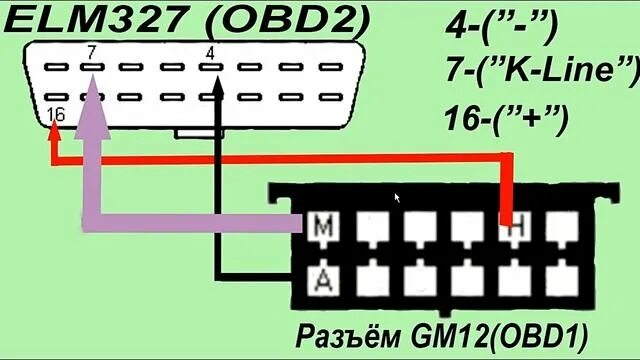 Распайка obd2 Подключить Elm327 к OBD1. Распиновка OBD2 и GM12. Диагностика авто своими руками