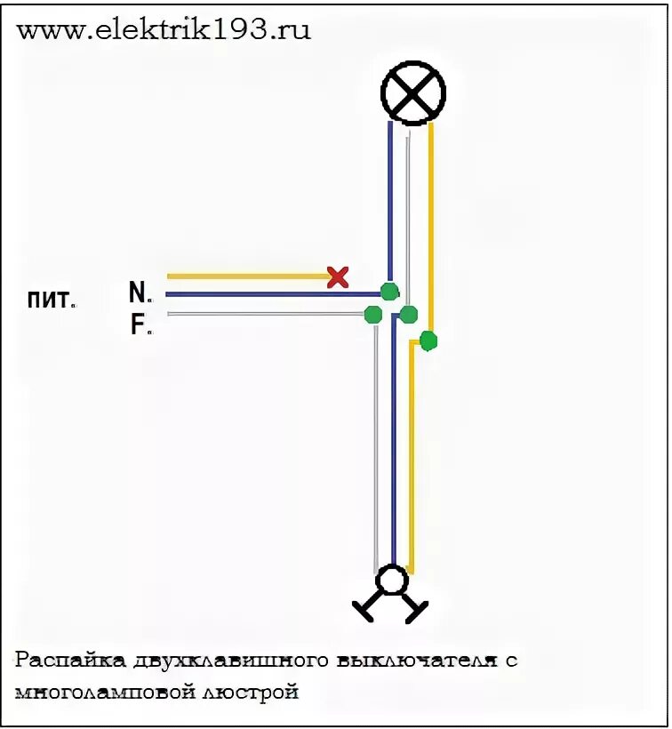 Распайка одноклавишного выключателя Распайка - что это и как сней бороться в Анапе, электрик Анапа ваш электрик в ан