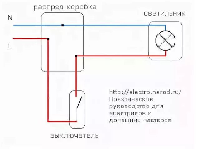 Распайка одноклавишного выключателя Ответы Mail.ru: Принцип схем освещения