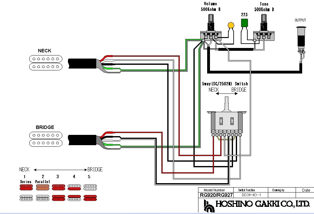 Распайка огнестойкая Ibanez Rg Wiring